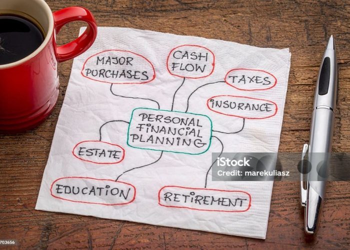 personal financial planning concept - napkin doodle with cup of espresso coffee